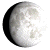 Waxing Gibbous, 12 days, 12 hours, 50 minutes in cycle