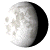 Waning Gibbous, 18 days, 14 hours, 11 minutes in cycle