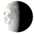 Waning Gibbous, 21 days, 5 hours, 45 minutes in cycle