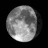 Moon age: 20 das,22 horas,42 minutos,63%