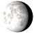 Waning Gibbous, 18 days, 1 hours, 32 minutes in cycle